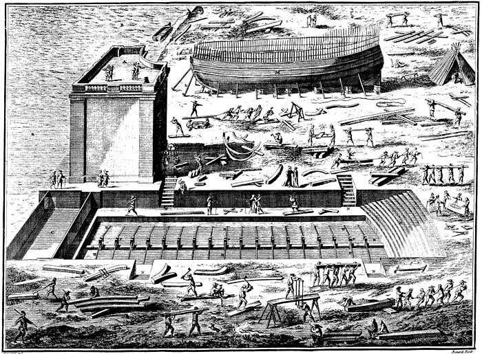 Planche de l'Encyclop&eacute;die: Marine, chantier de contruction